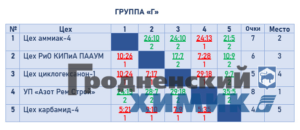 2023-01-26 группа г.jpg